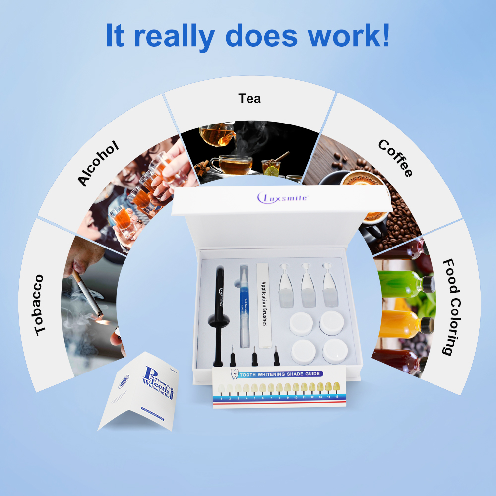 Teeth Whitening kit Profession - Teeth Whitening Opalescence recension och pris