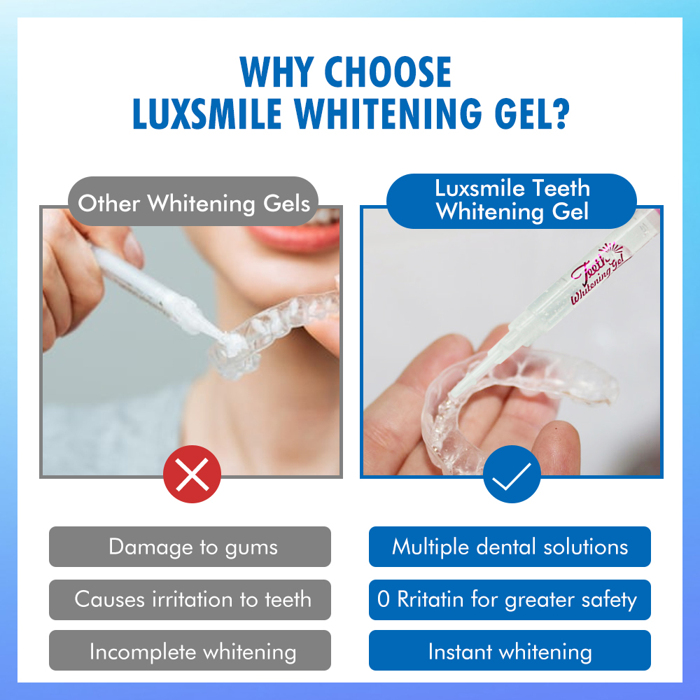 Tooth Whitening Gel PAP or35%C - Teeth Whitening Hydrogen Peroxide recension och pris