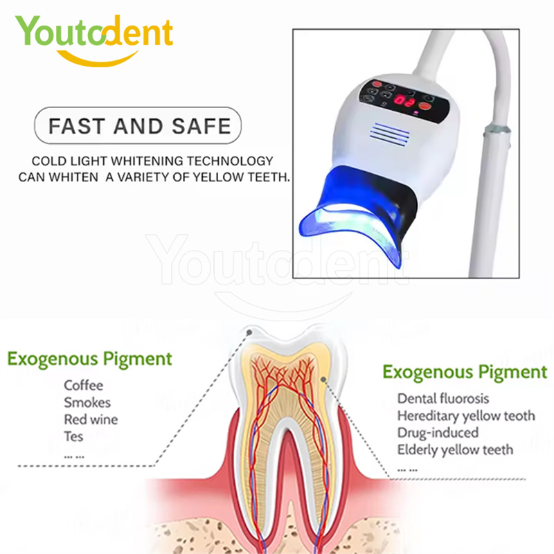 Professional Dental 3Color Lig - Teeth Whitening Led recension och pris